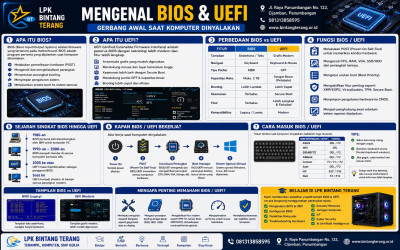 Mengenal BIOS dan UEFI Gerbang Awal Saat Komputer Dinyalakan